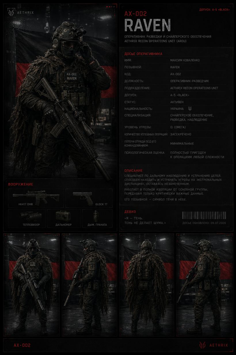 AX-002 RAVEN dossier