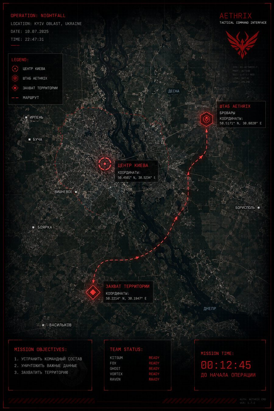 Operation map